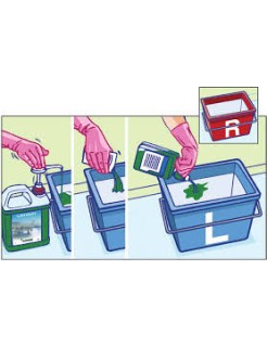 Surfanios Premium 1L – Désinfectant Surface - Anios